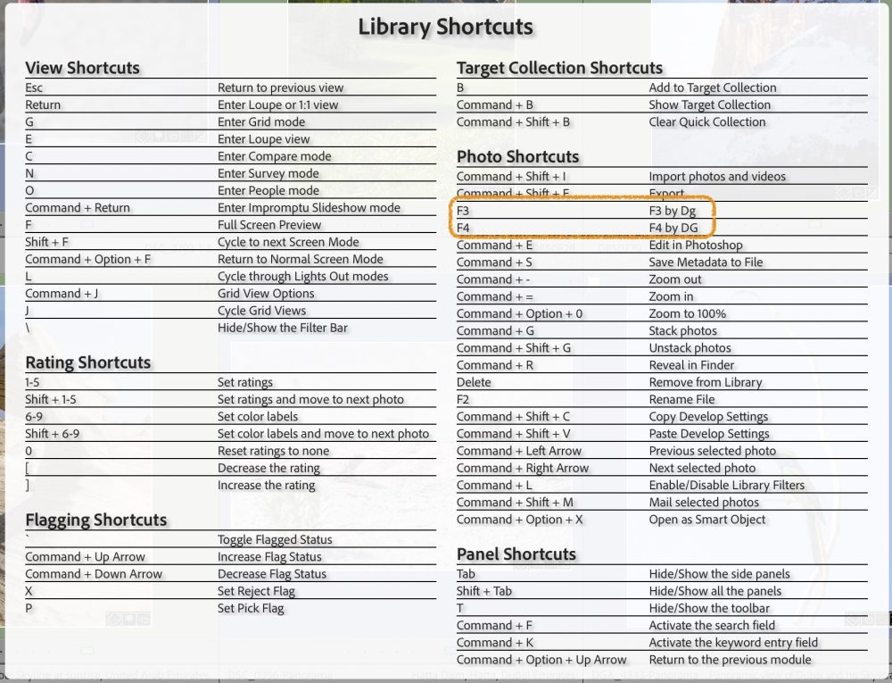 Learn how to change or create keyboard shortcuts with ease, enhancing your editing workflow with a foreign language keyboard.